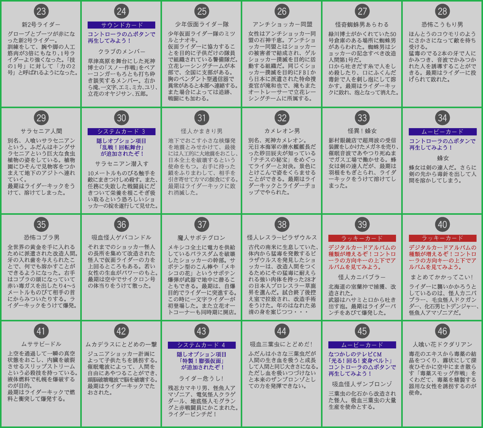 Kamen Rider (JPN) - Digital Cards (Backs) 23~46
