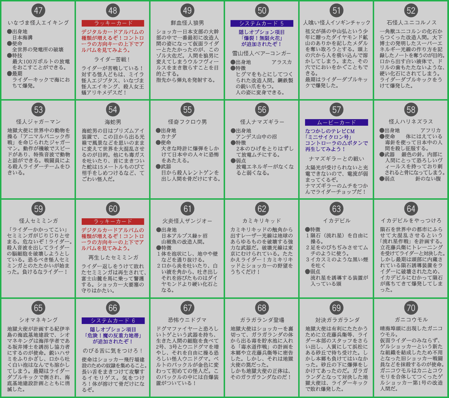 Kamen Rider (JPN) - Digital Cards (Backs) 47~70