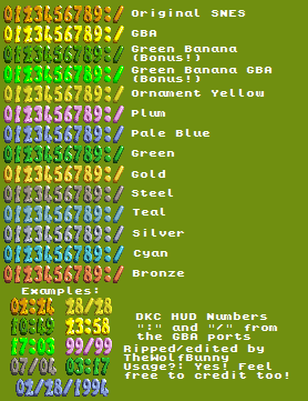 Donkey Kong Country 3: Dixie Kong's Double Trouble - HUD Numbers