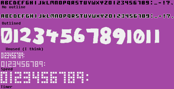 Fonts