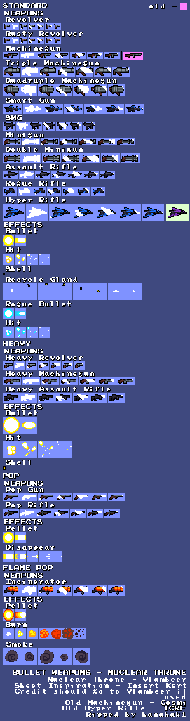 big bandit nuclear throne sprite sheet big bandit nuclear throne sprite sheet