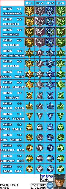 Earth Light (JPN) - Ranking System