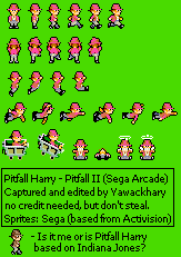 Pitfall Harry