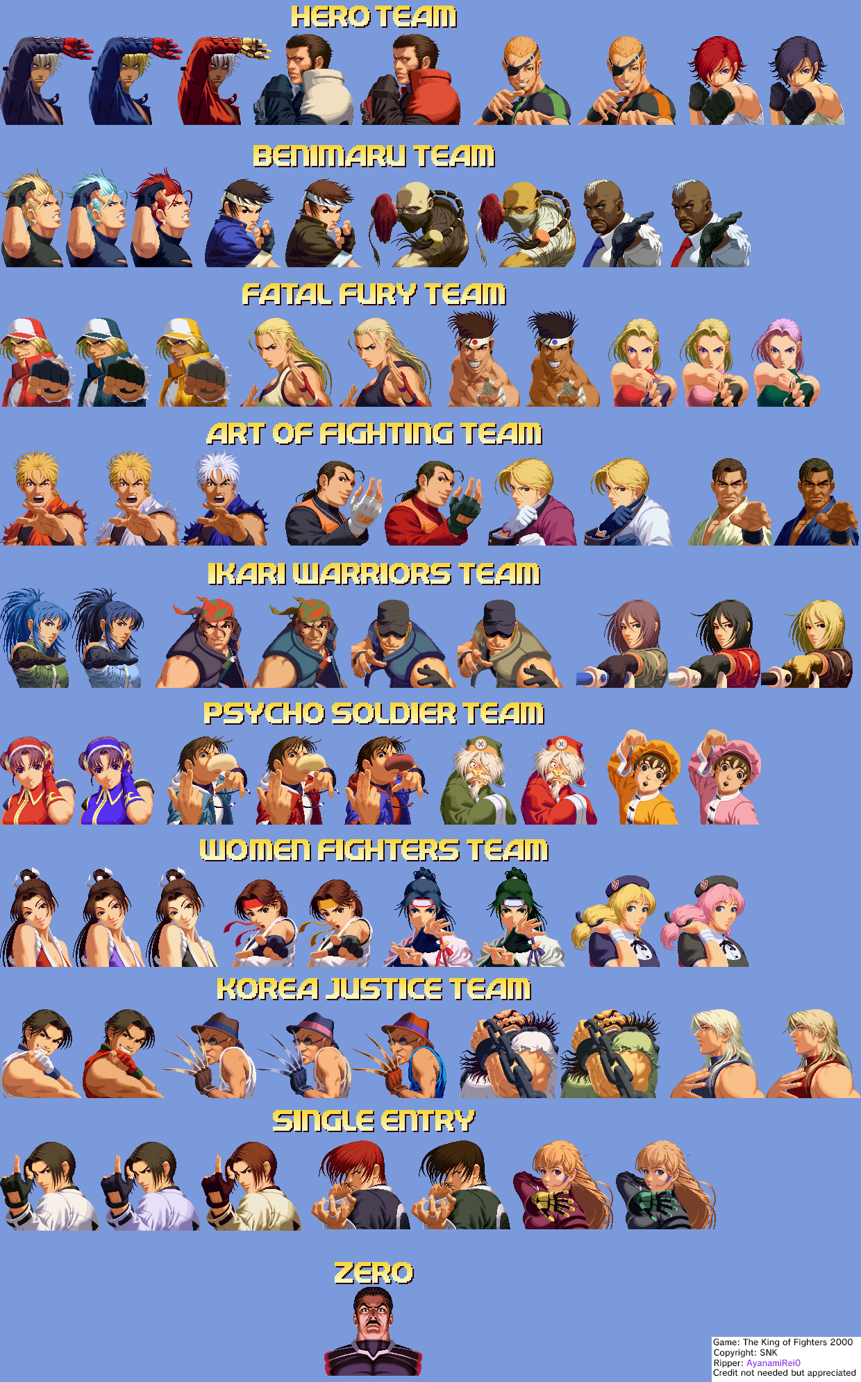 The King of Fighters 2000 - Portraits