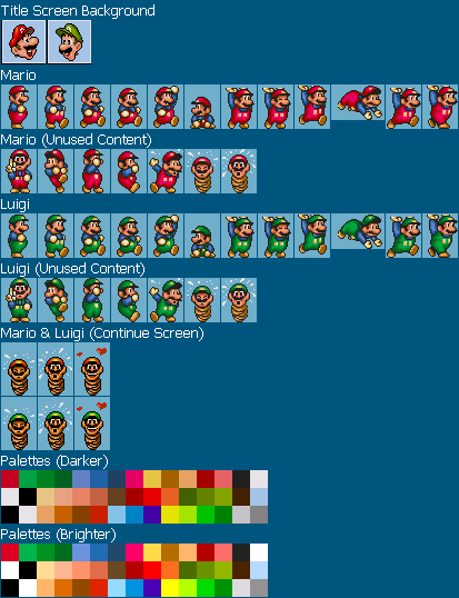 Super Mario World, HD Mario Sprite i made : r/Mario