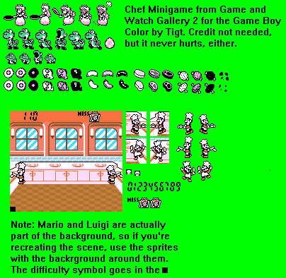 Game & Watch Gallery 2 - Chef (Modern)