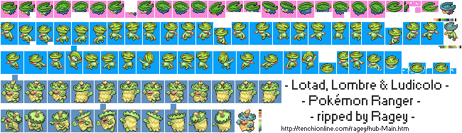 Lotad, Lombre & Ludicolo