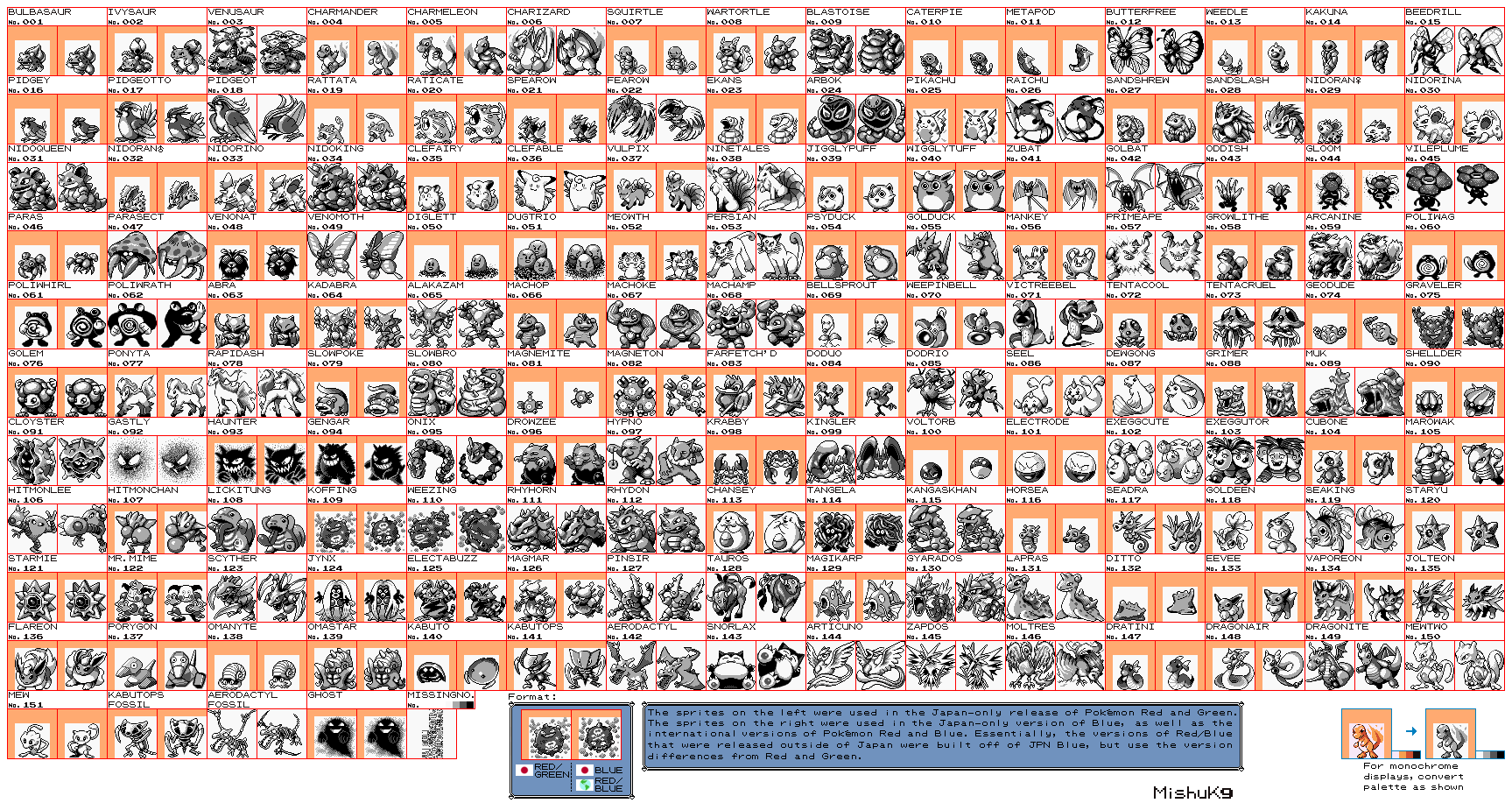 Pokemon Red/Blue Hack Sprites by CadmiumRED on DeviantArt