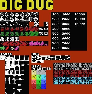 Dig Dug (MSX) - General Sprites