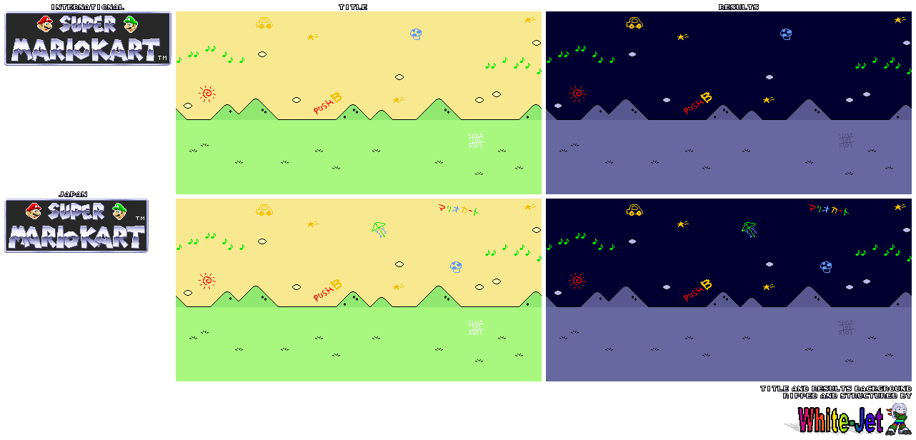 Super Mario Kart - Title & Results Background