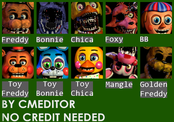 Five Nights at Freddy's 2 - Custom Night Icons and Names