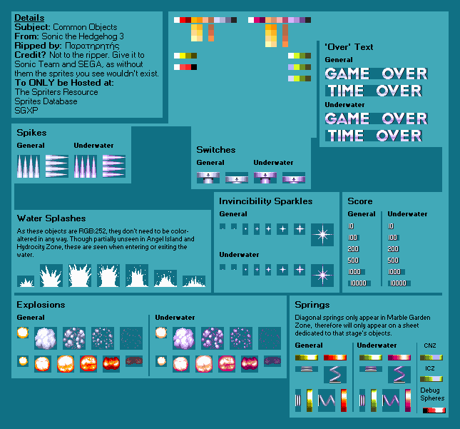 Sega Genesis / 32X - Sonic the Hedgehog 3 - Sonic the Hedgehog - The  Spriters Resource