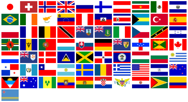 Country Flags