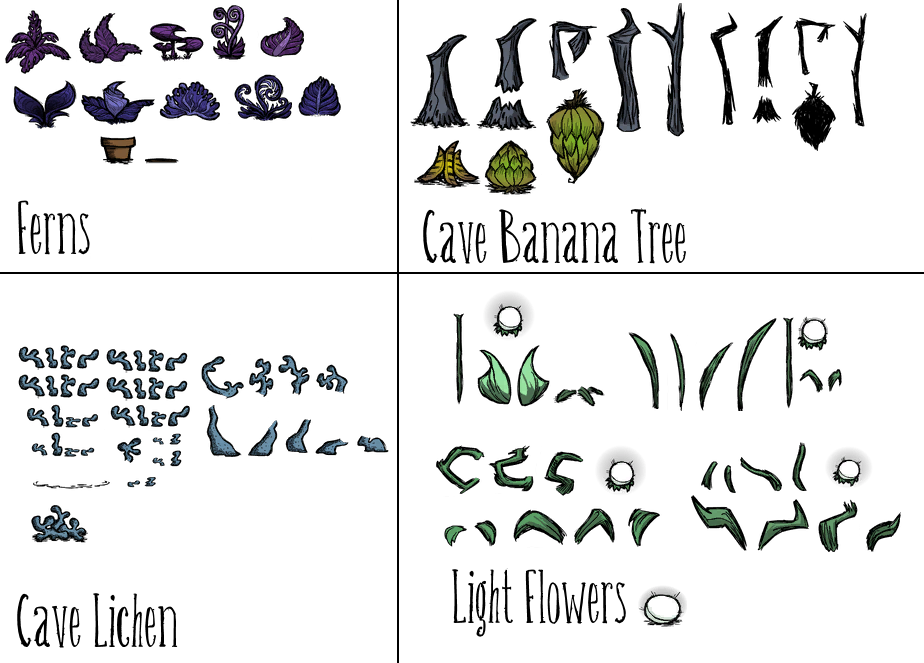 Cave Plants