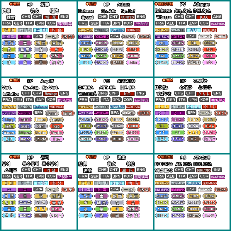 Pokémon Sun / Moon - Summary UI