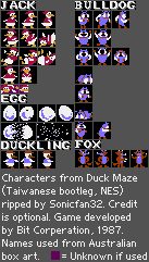 Duck / Duck Maze (PAL) - Characters