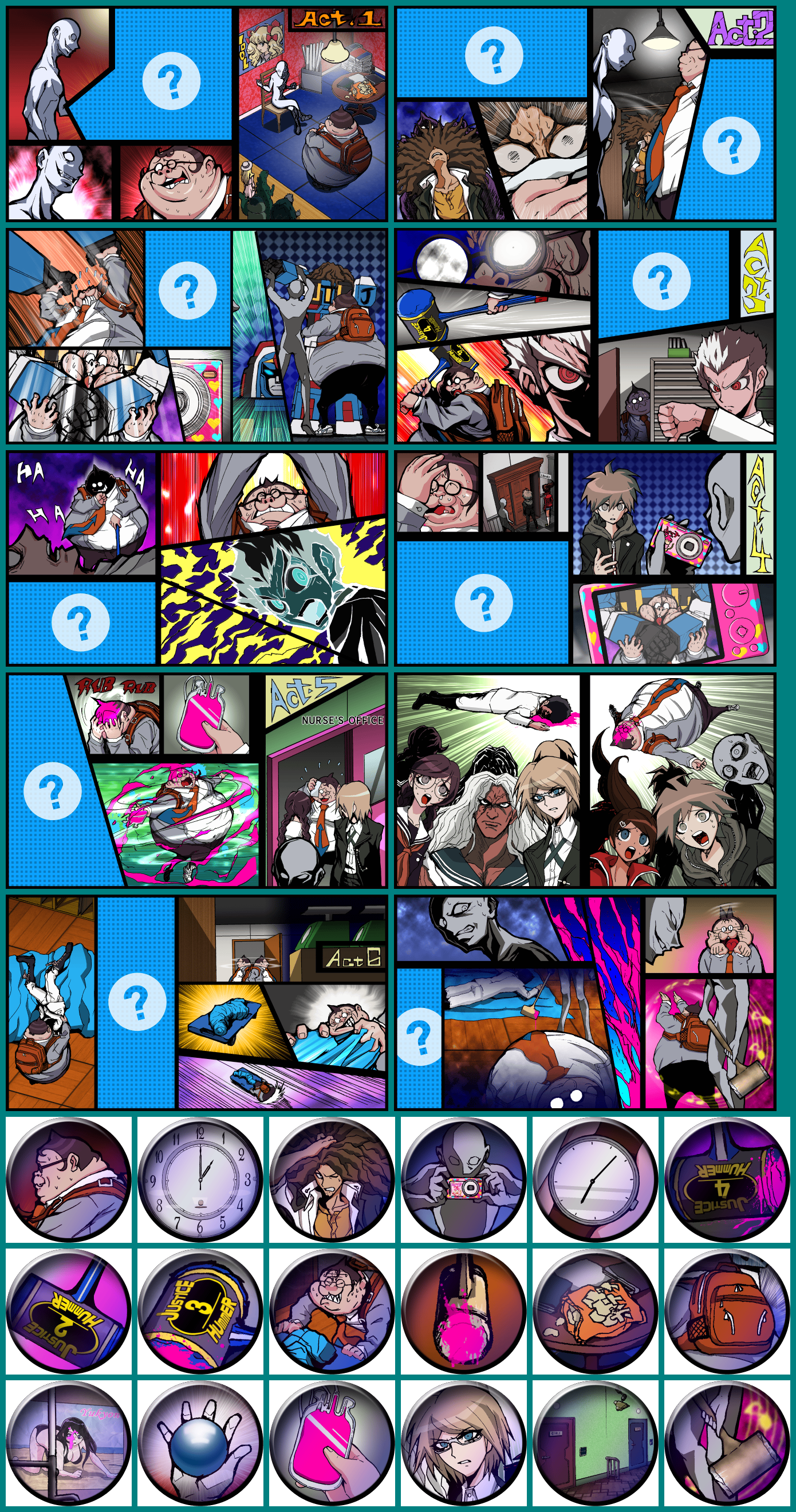 Danganronpa: Trigger Happy Havoc - Case 3