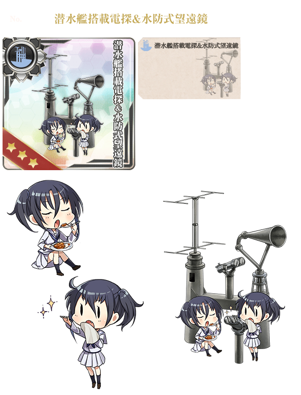 Kantai Collection (JPN) - Submarine Radar & Waterproof Telescope