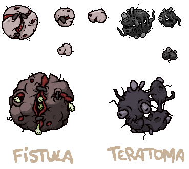 Fistula & Teratoma