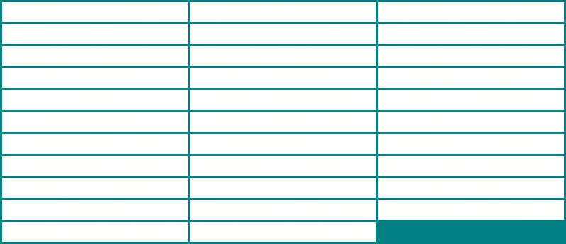 Danganronpa: Trigger Happy Havoc - Names