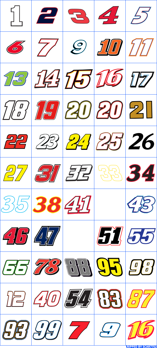 NASCAR Manager - Numbers
