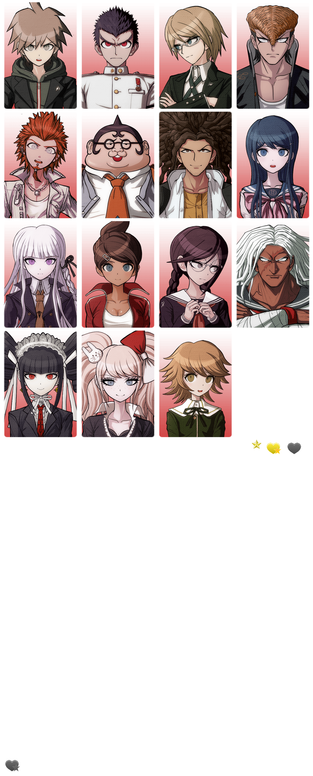 Danganronpa: Trigger Happy Havoc - Menu Portraits