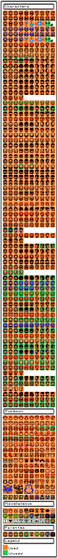 Characters (Overworld)