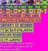 Mario Party 2 - Game Data