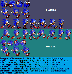 Sonic Sprites Genesis