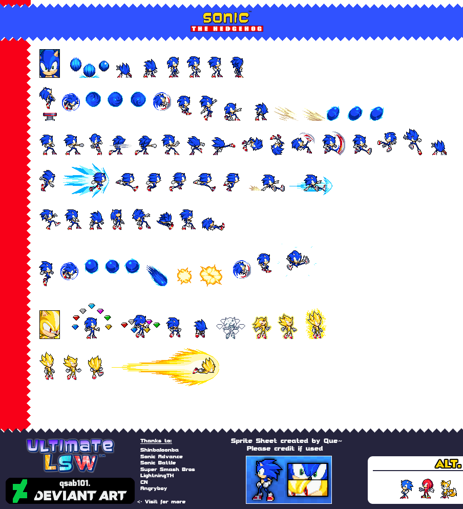 Custom / Edited Sonic the Hedgehog Customs Sonic (Modern) The Spriters Resource