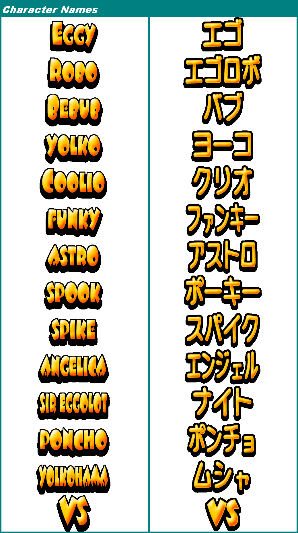 Egg Mania: Eggstreme Madness - Character Names (Loading)