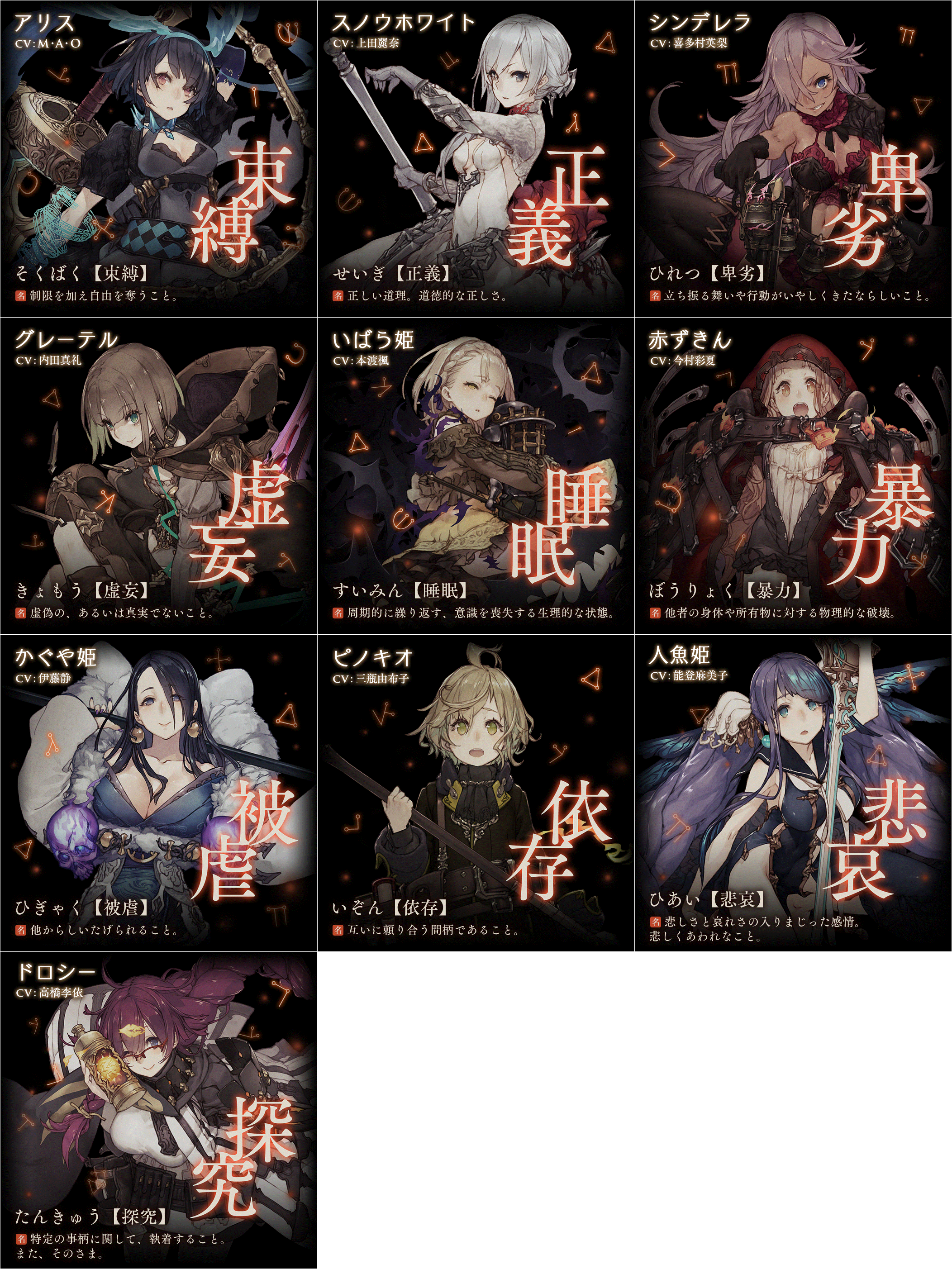 SINoALICE - Character Tips