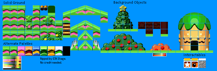 Grassland Tileset