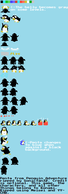 Penguin Adventure (MSX) - Penta