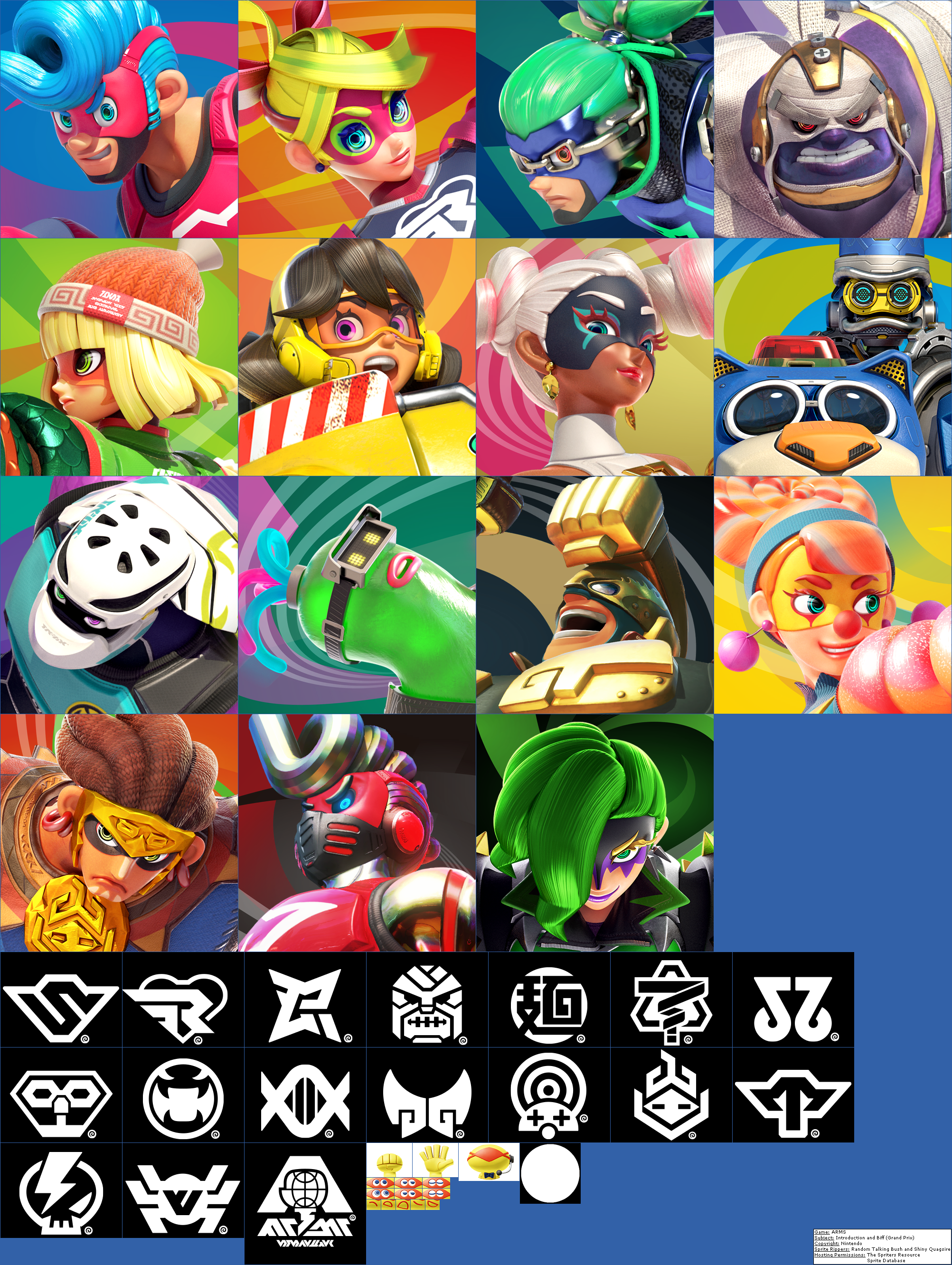 ARMS - Introduction and Biff
