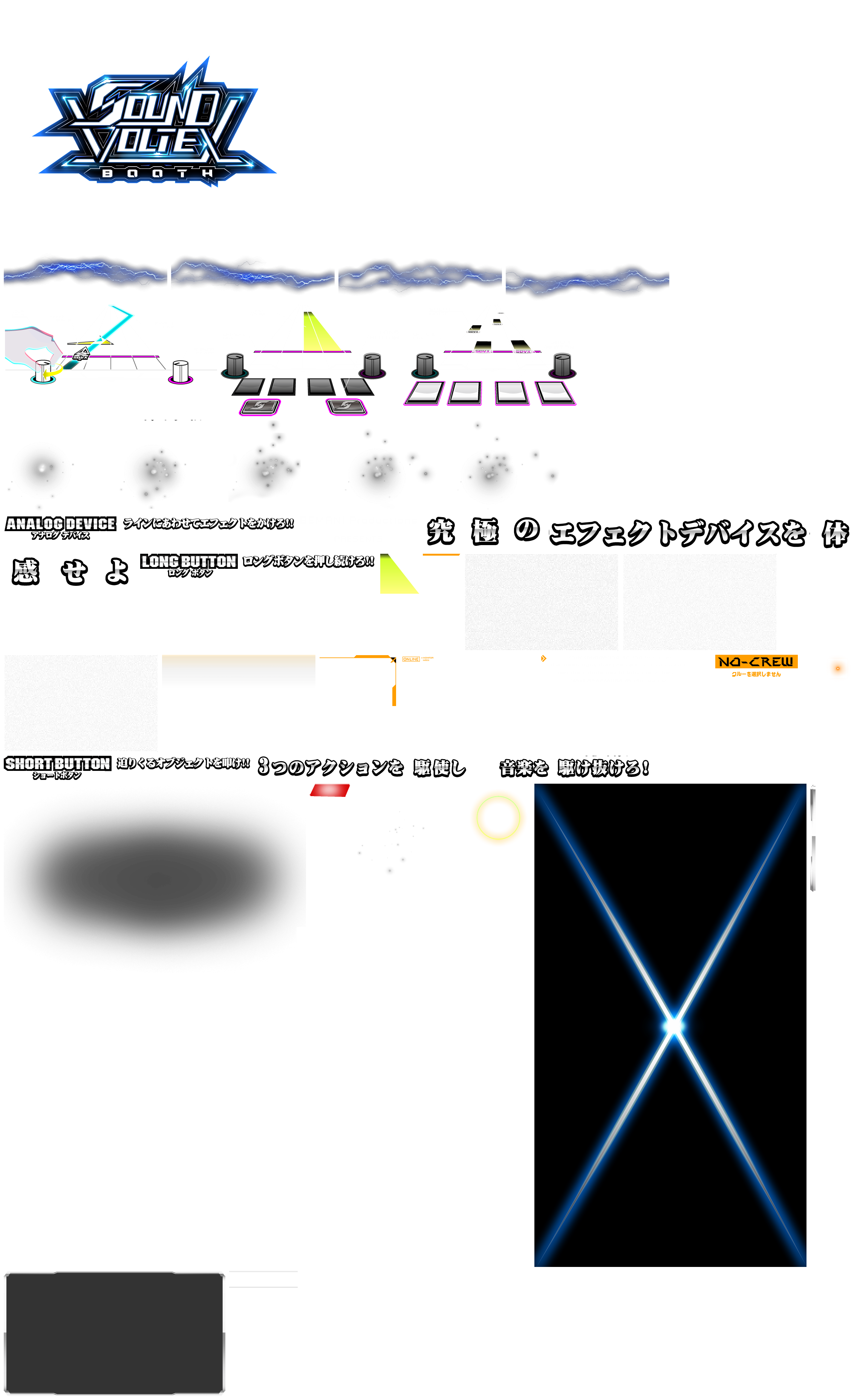 Sound Voltex Series - Tutorial