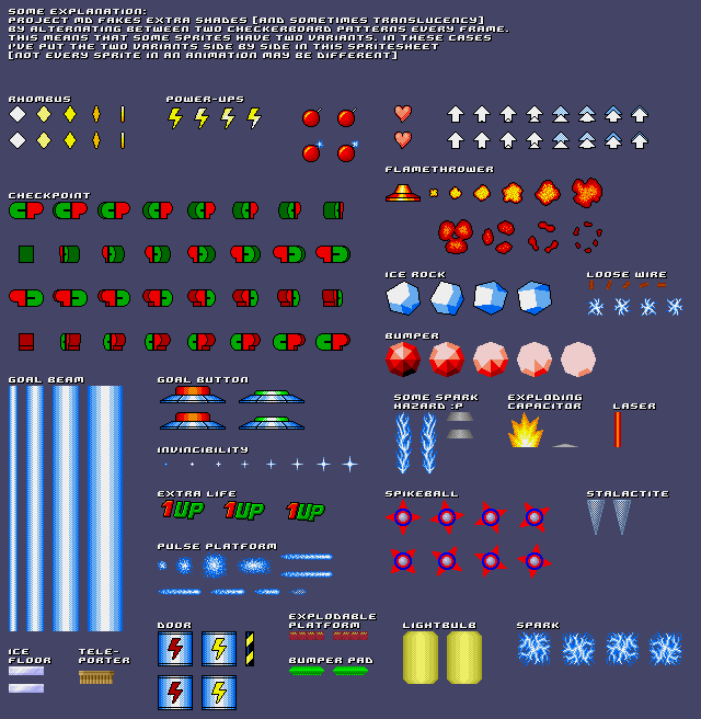 Project MD (Homebrew) - Items