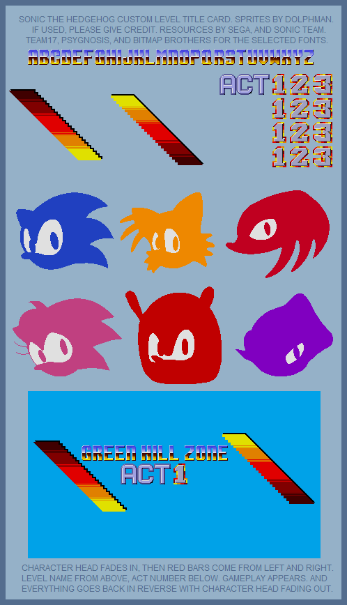 Sonic the Hedgehog Customs - Zone Title Card.