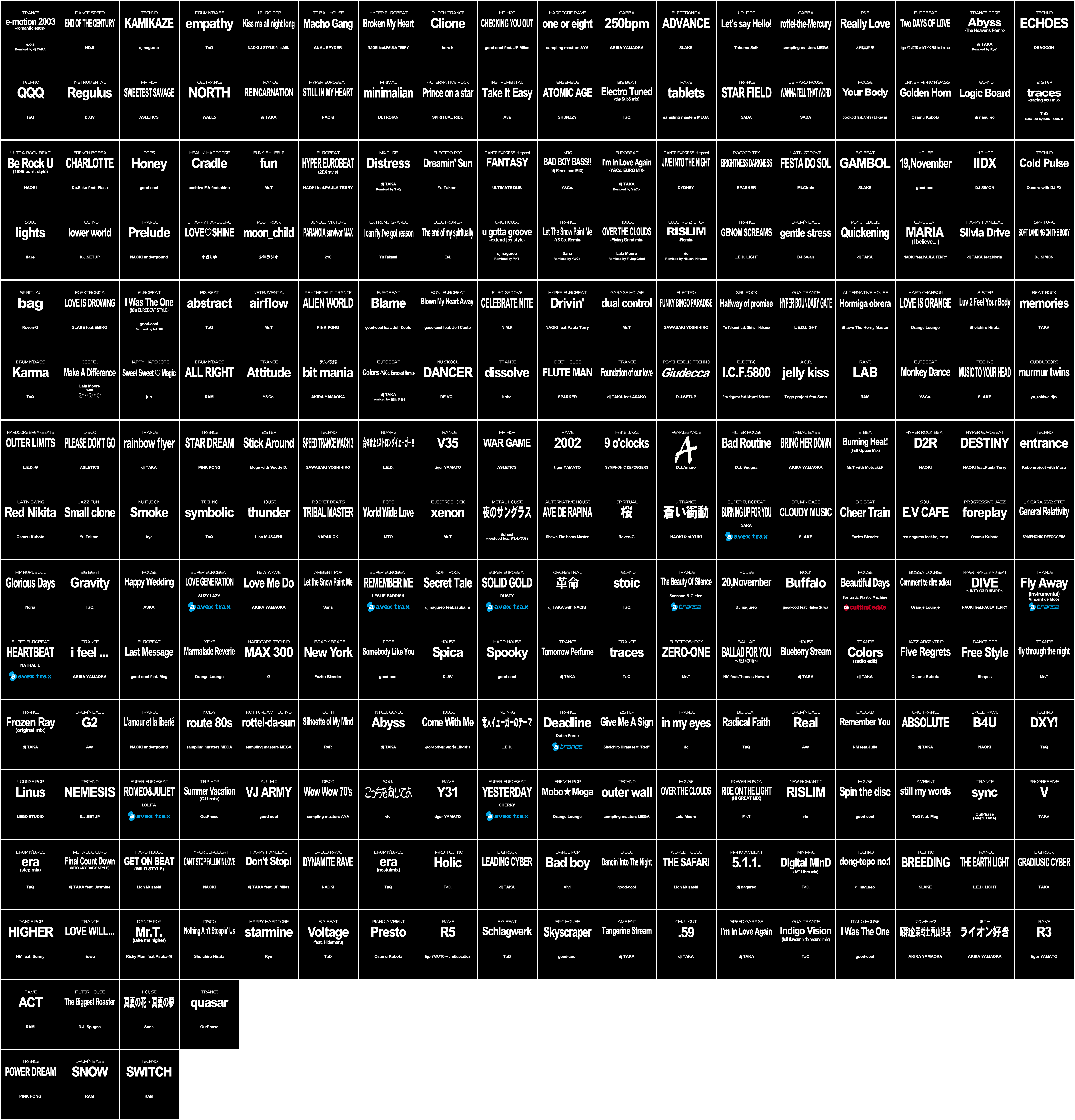 beatmania IIDX Series - Tile Cards