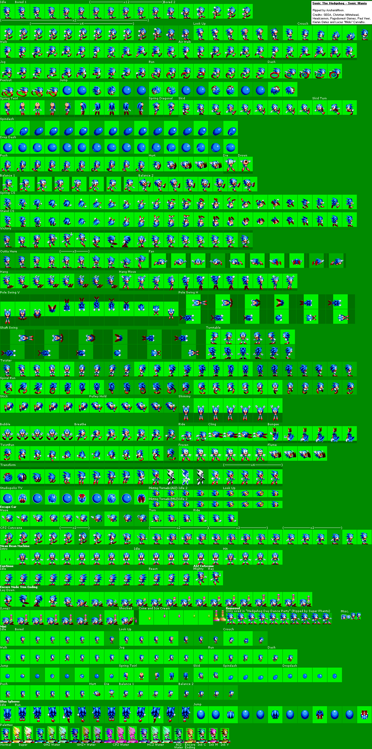 PC / Computer - Sonic Mania - Sonic the Hedgehog - The Spriters Resource