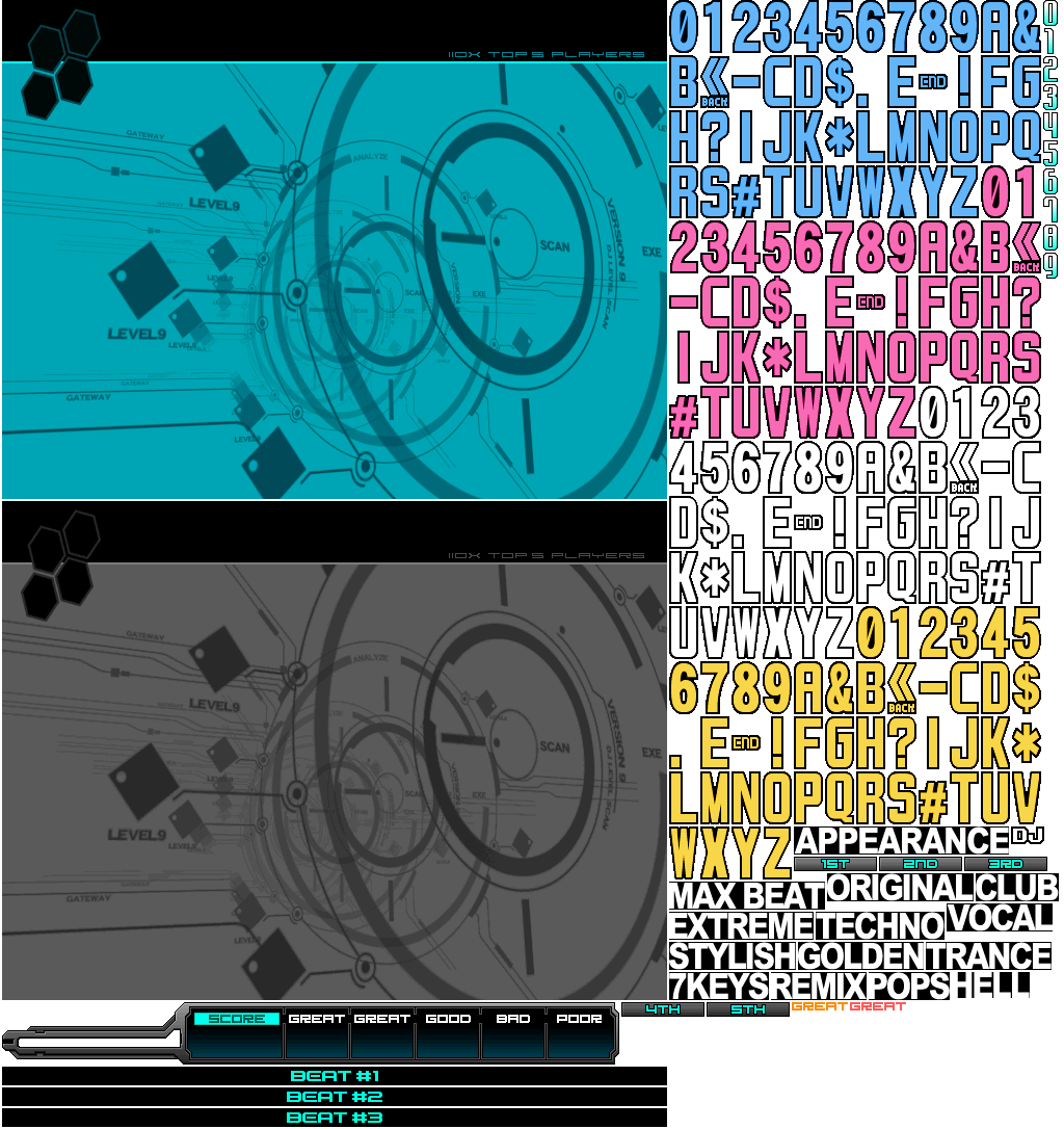 beatmania IIDX Series - High Scores