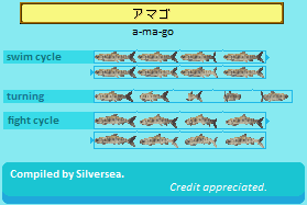 River King 5 / Kawa No Nushi Tsuri 5 - Amago Trout