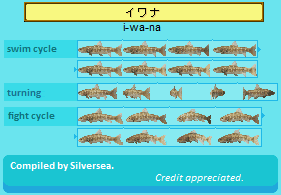 River King 5 / Kawa No Nushi Tsuri 5 - Char