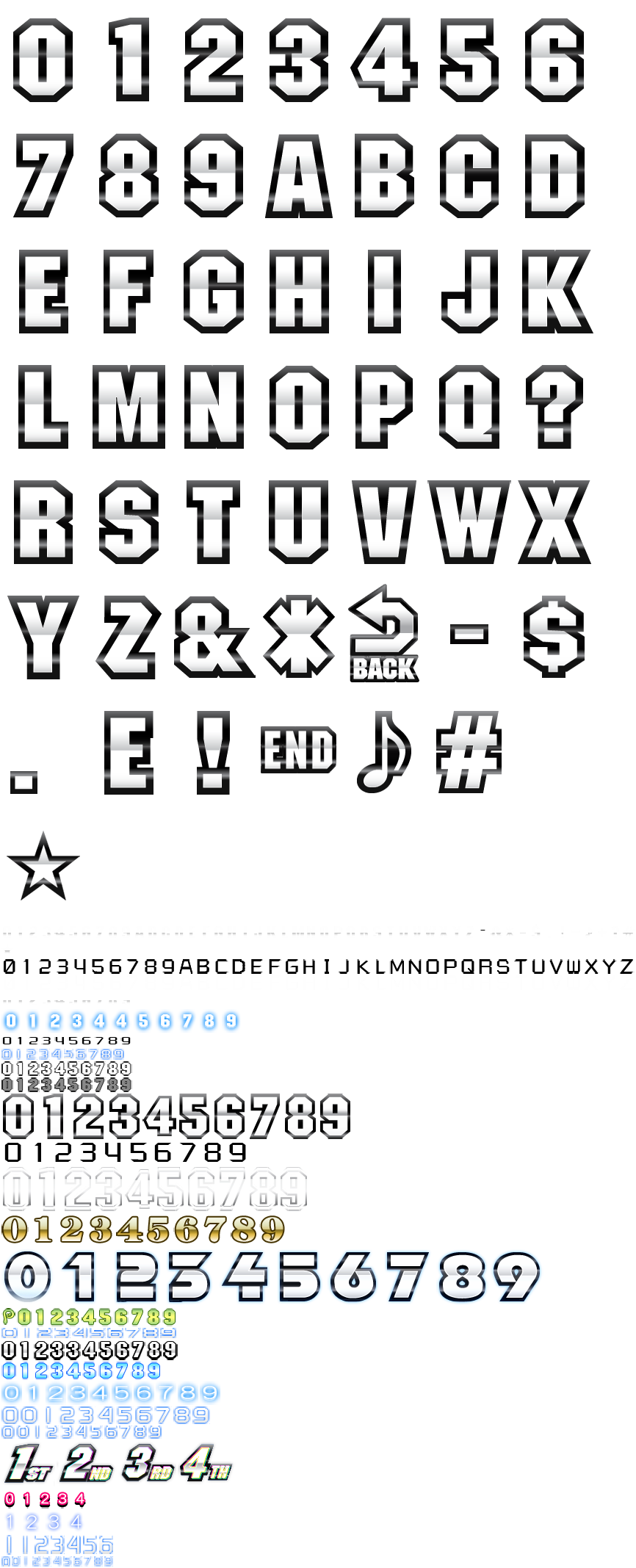 Sound Voltex Series - Fonts