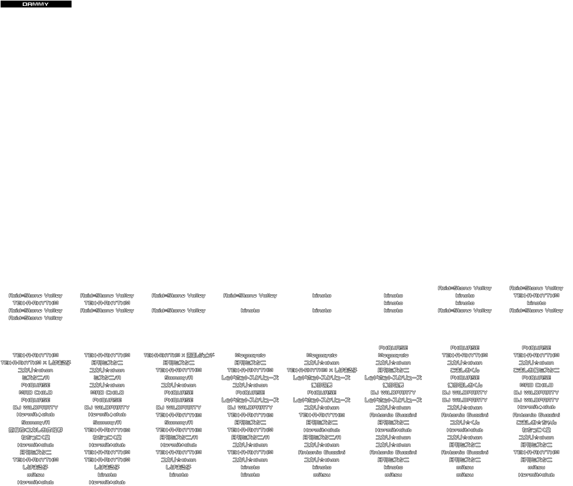 Sound Voltex Series - Effect Maker Names