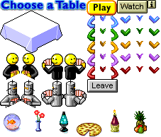 Tables