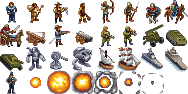 Units