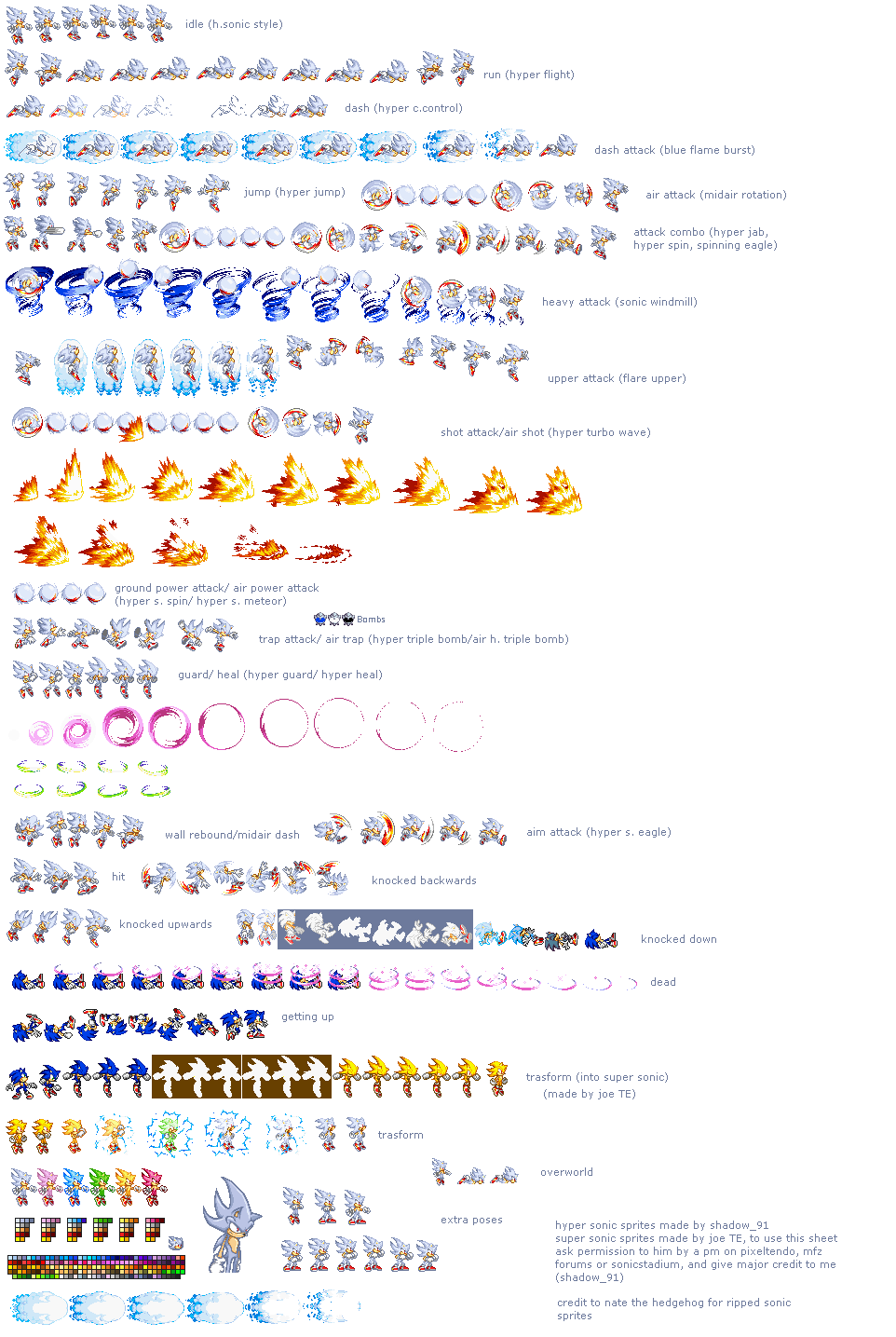 Sonic Battle Sprite Sheet