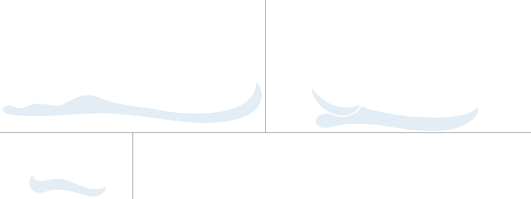 Clouds