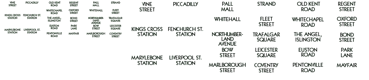 Monopoly (1999) - UK Board Names